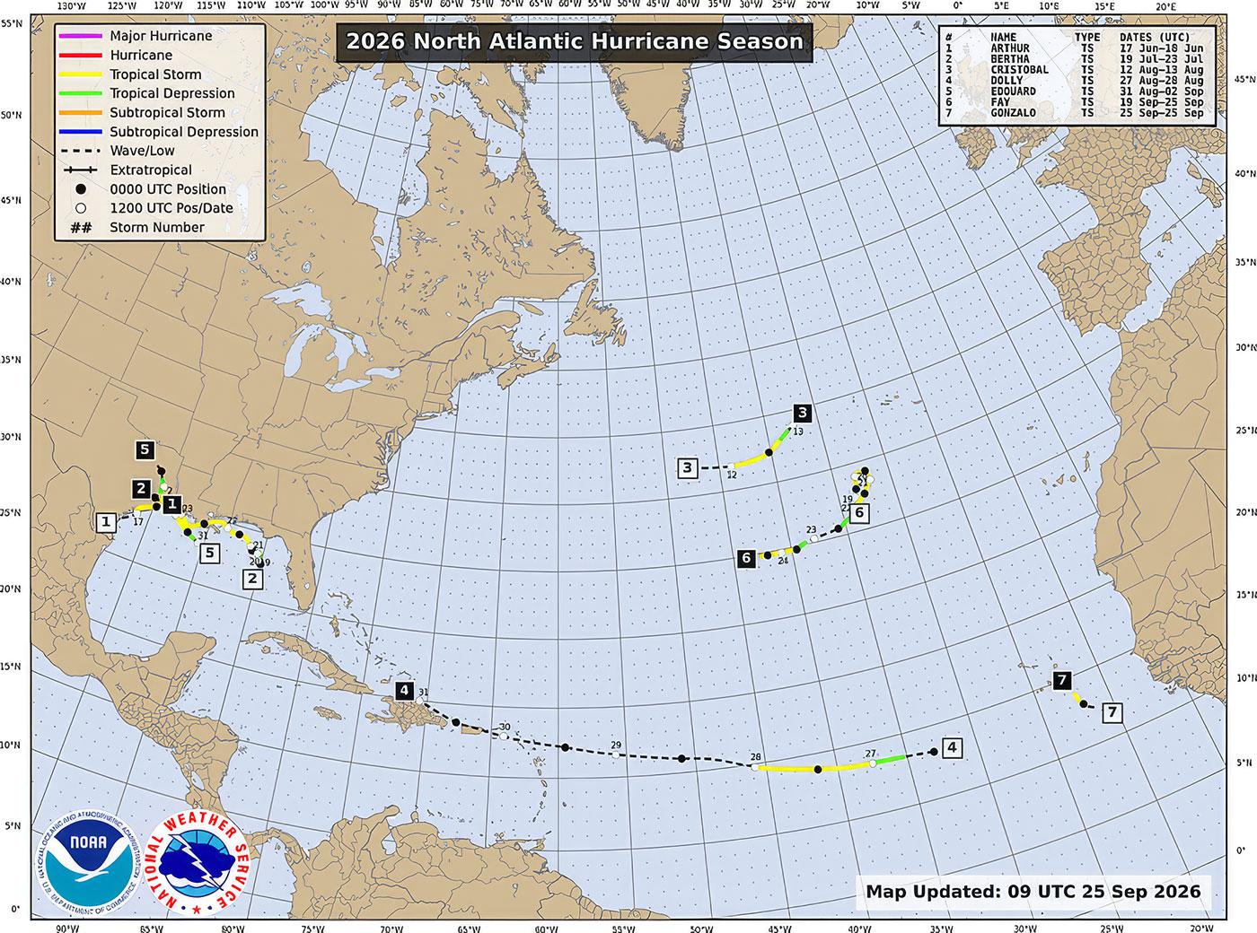 The 2026 hurricane season has been remarkably quiet so far. The 2026 hurricane season has been remarkably quiet so far.